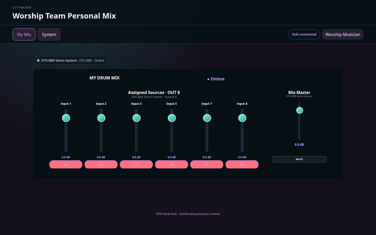 Published DTX browser control panel on a computer
