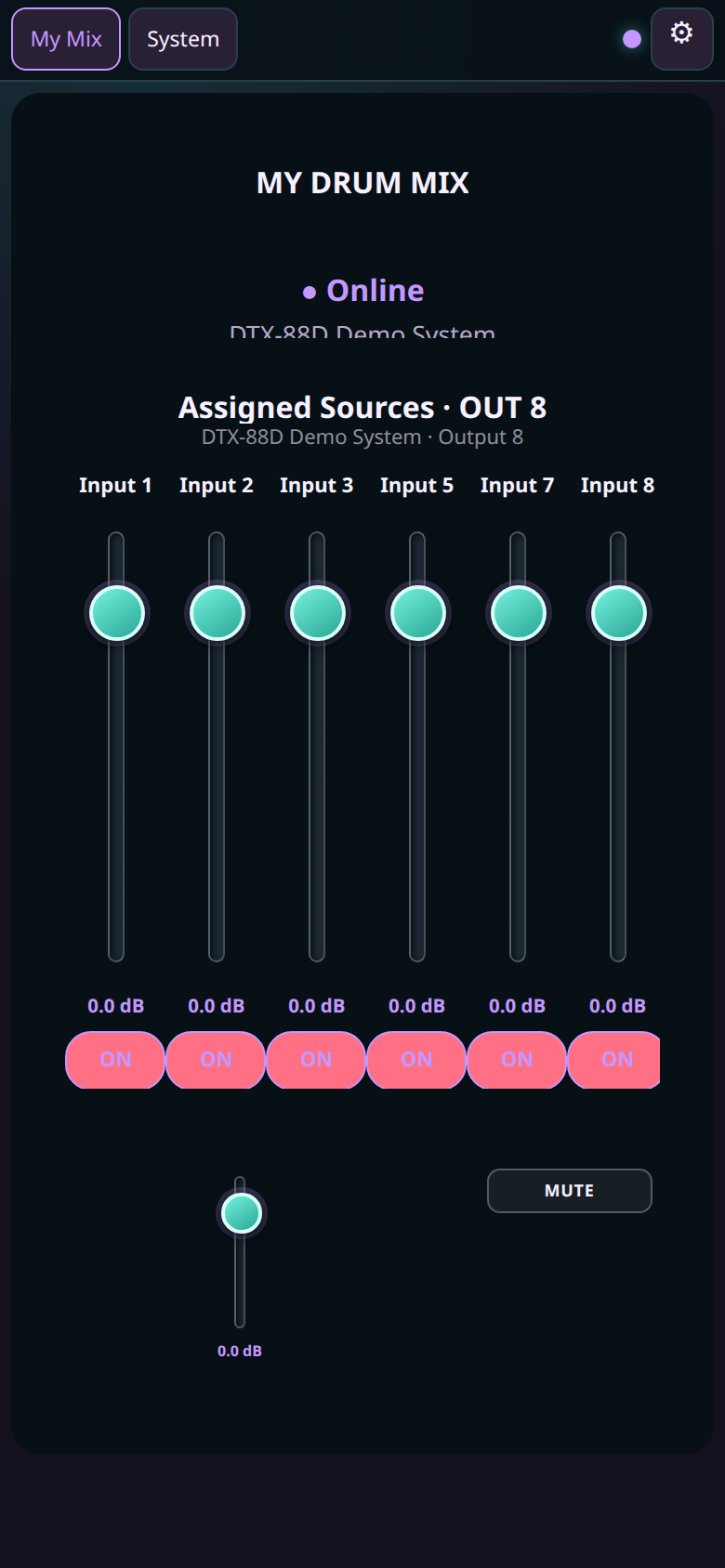 Published DTX browser control panel on a phone